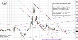 rgse30615 60min fall channel